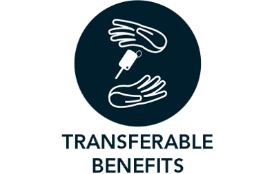 Transferable Warranty